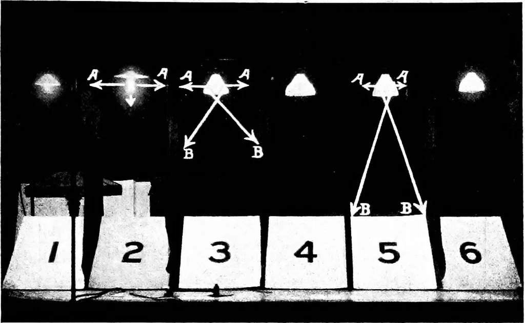 An illustration from The lighting book; a manual for the layman, setting forth the practical and esthetic sides of good lighting for the home, 1913, leaf 56