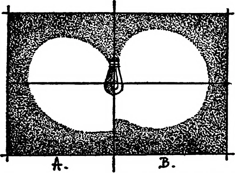 An illustration from The lighting book; a manual for the layman, setting forth the practical and esthetic sides of good lighting for the home, 1913, leaf 62