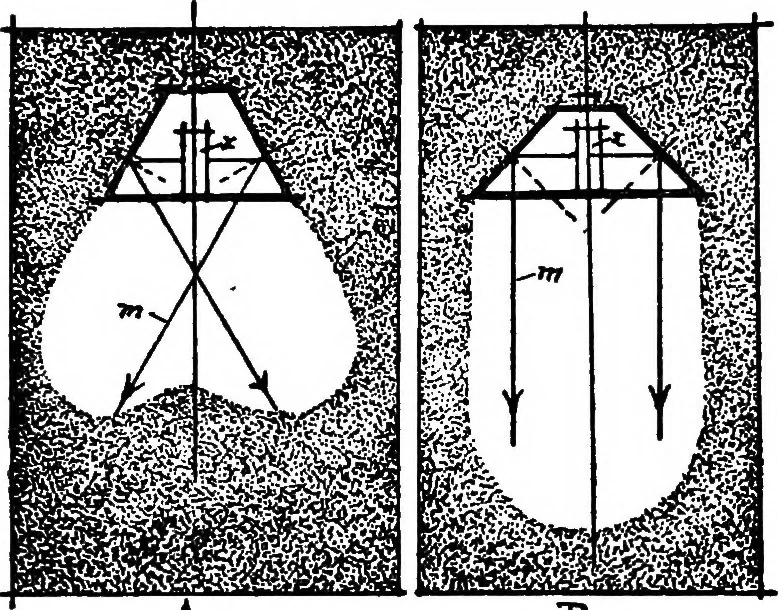 An illustration from The lighting book; a manual for the layman, setting forth the practical and esthetic sides of good lighting for the home, 1913, leaf 78