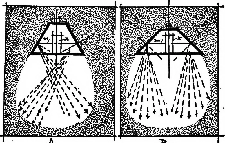 An illustration from The lighting book; a manual for the layman, setting forth the practical and esthetic sides of good lighting for the home, 1913, leaf 79