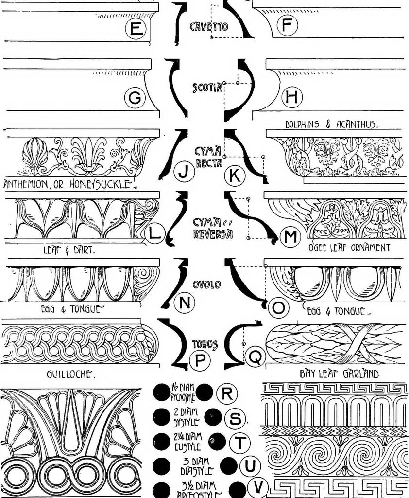 An illustration from The English house, how to judge its periods and styles, 1909, leaf 404