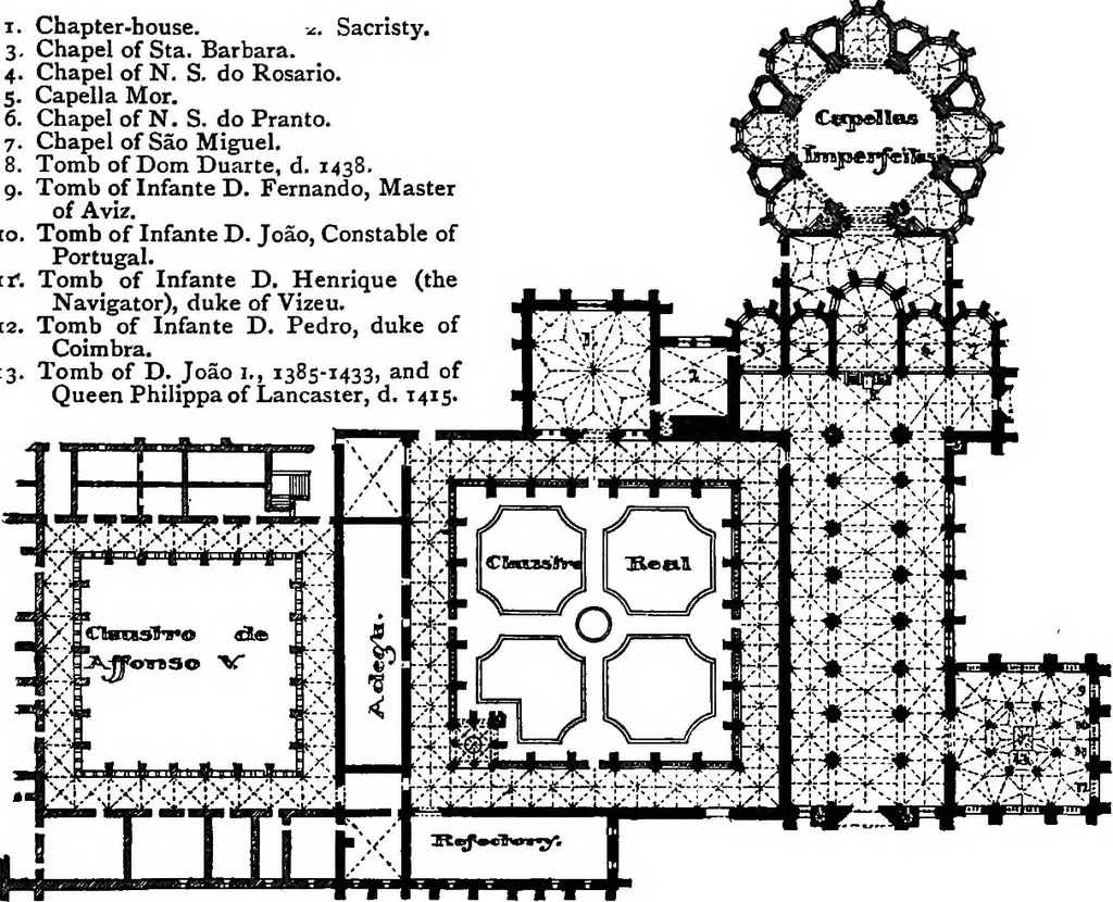 An illustration from Portuguese architecture, 1908, leaf 138