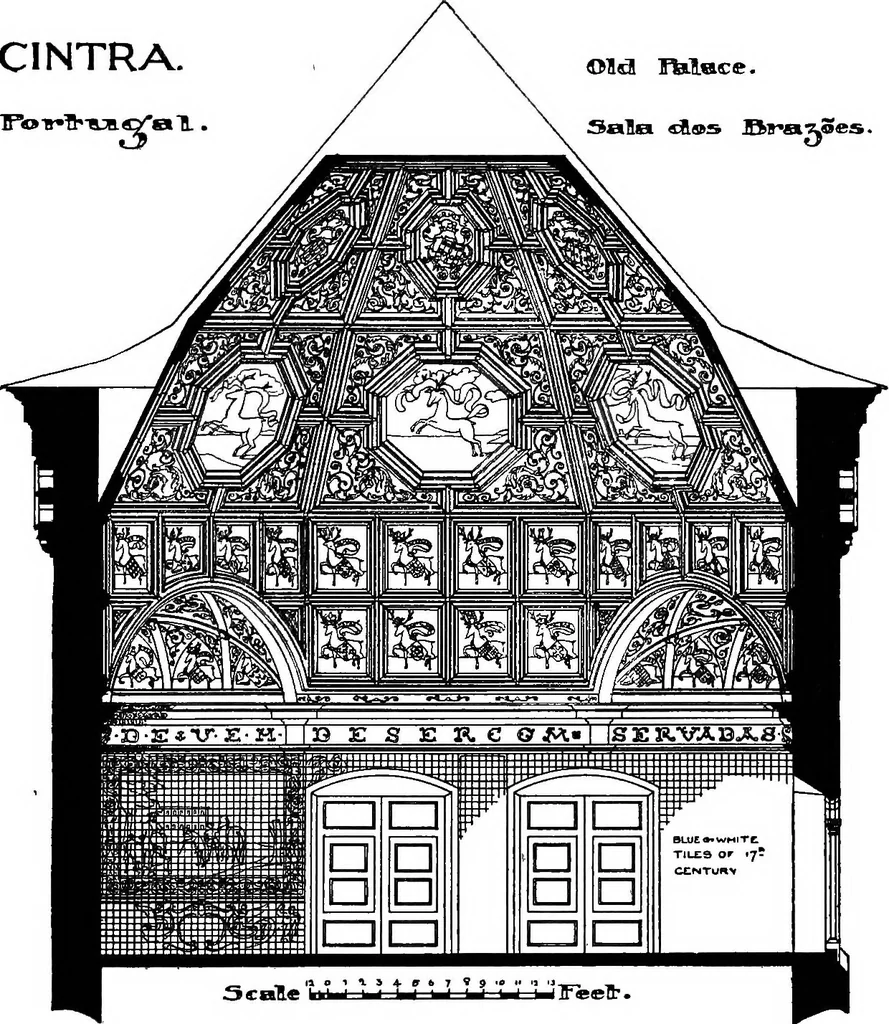 An illustration from Portuguese architecture, 1908, leaf 218