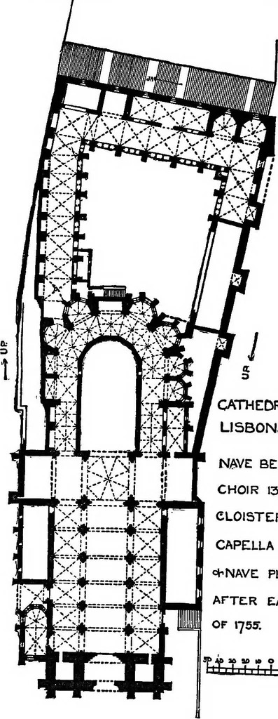 An illustration from Portuguese architecture, 1908, leaf 87