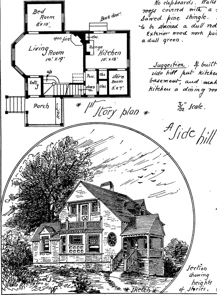 An illustration from American cottages; consisting of fouty-four large quarto plates, containing original designs of medium and low cost cottages, seaside and country houses. Also, a club house, pavilion .., 1883, leaf 22