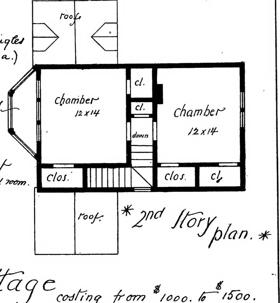 An illustration from American cottages; consisting of fouty-four large quarto plates, containing original designs of medium and low cost cottages, seaside and country houses. Also, a club house, pavilion .., 1883, leaf 22