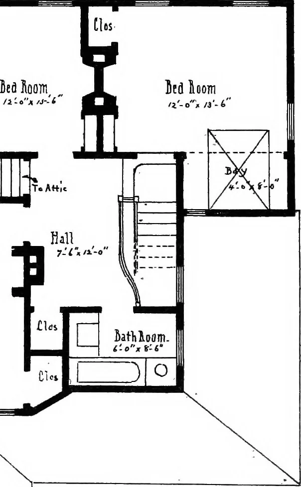 An illustration from American cottages; consisting of fouty-four large quarto plates, containing original designs of medium and low cost cottages, seaside and country houses. Also, a club house, pavilion .., 1883, leaf 24