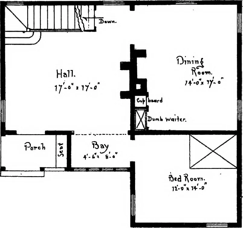 An illustration from American cottages; consisting of fouty-four large quarto plates, containing original designs of medium and low cost cottages, seaside and country houses. Also, a club house, pavilion .., 1883, leaf 30
