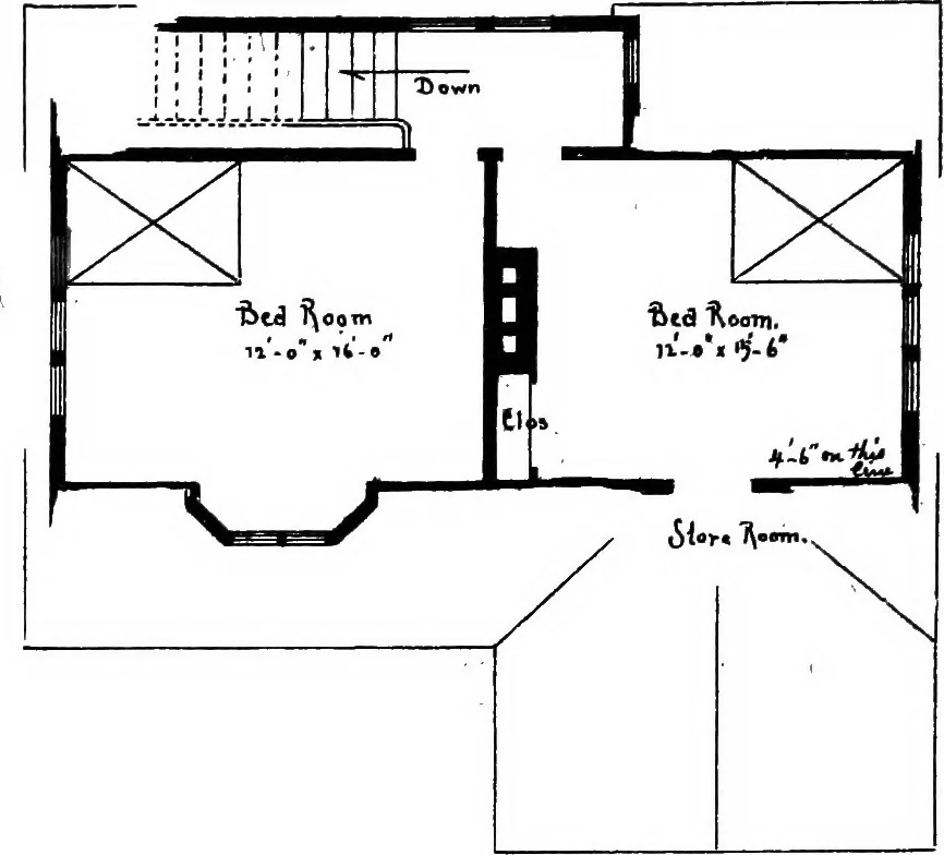 An illustration from American cottages; consisting of fouty-four large quarto plates, containing original designs of medium and low cost cottages, seaside and country houses. Also, a club house, pavilion .., 1883, leaf 30