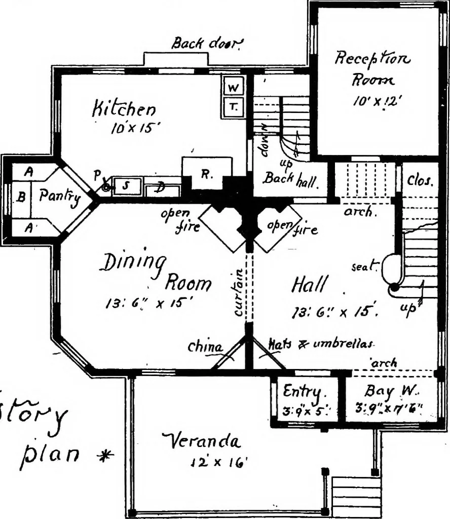 An illustration from American cottages; consisting of fouty-four large quarto plates, containing original designs of medium and low cost cottages, seaside and country houses. Also, a club house, pavilion .., 1883, leaf 42
