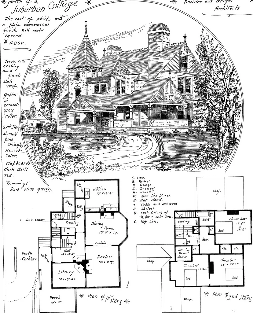 An illustration from American cottages; consisting of fouty-four large quarto plates, containing original designs of medium and low cost cottages, seaside and country houses. Also, a club house, pavilion .., 1883, leaf 48