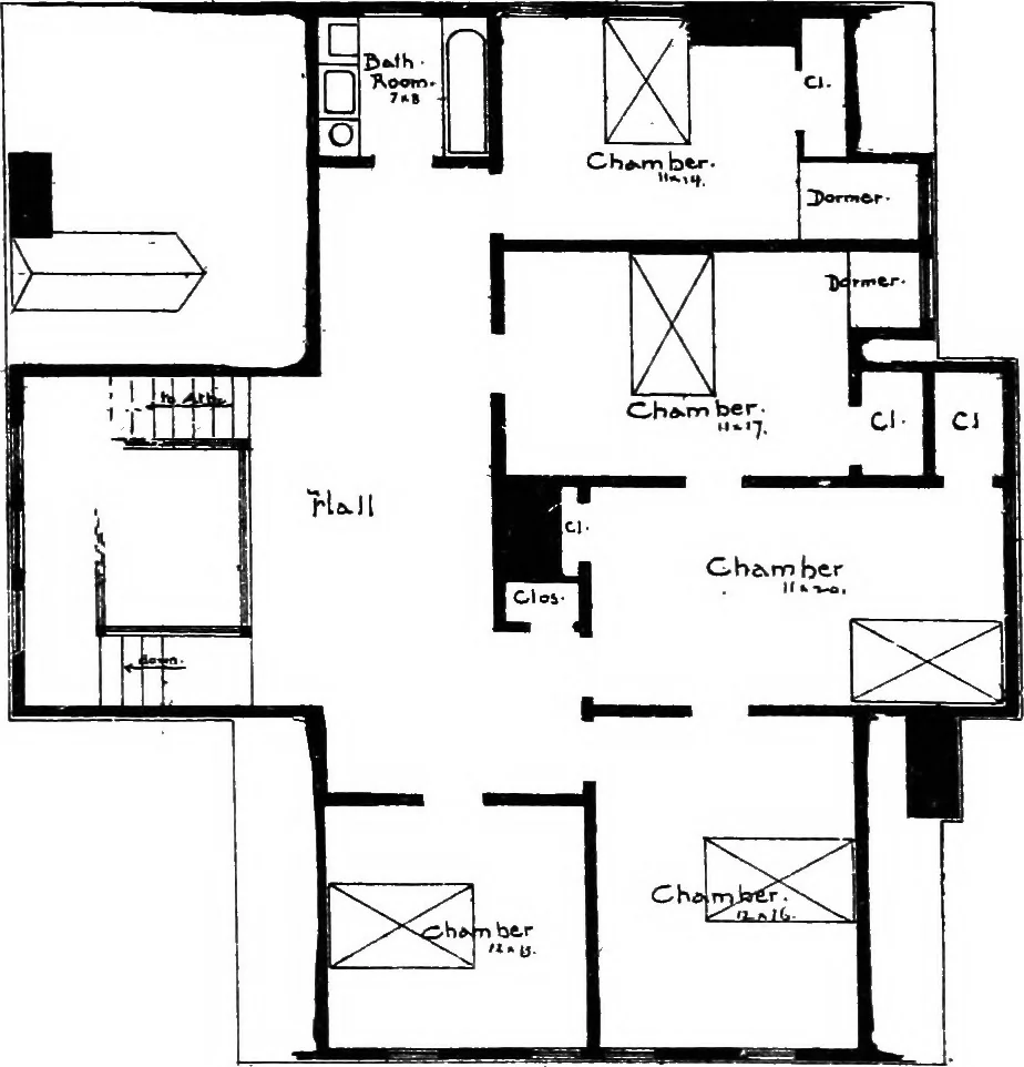 An illustration from American cottages; consisting of fouty-four large quarto plates, containing original designs of medium and low cost cottages, seaside and country houses. Also, a club house, pavilion .., 1883, leaf 80