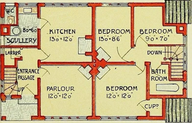 An illustration from The modern home; a book of British domestic architectvre for moderate incomes; a companion volvme to "The British home of to-day";, 1906, leaf 27