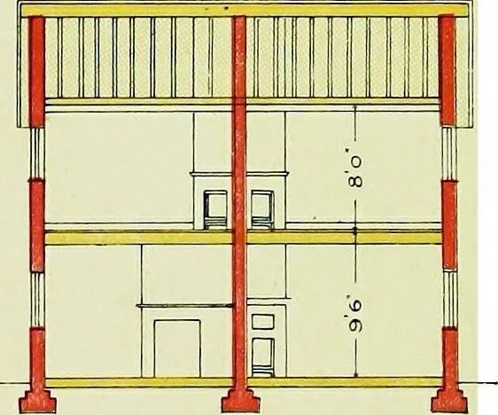An illustration from The modern home; a book of British domestic architectvre for moderate incomes; a companion volvme to "The British home of to-day";, 1906, leaf 27
