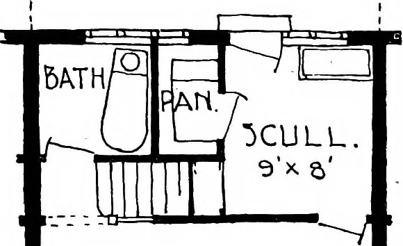 An illustration from Houses and gardens, 1906, leaf 155