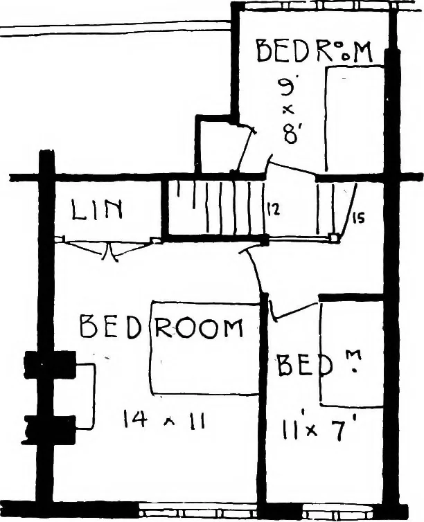 An illustration from Houses and gardens, 1906, leaf 155