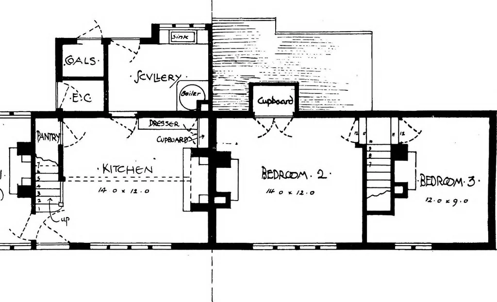 An illustration from Houses and gardens, 1906, leaf 161