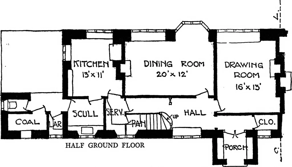 An illustration from Houses and gardens, 1906, leaf 164