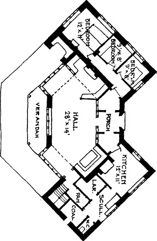 An illustration from Houses and gardens, 1906, leaf 168