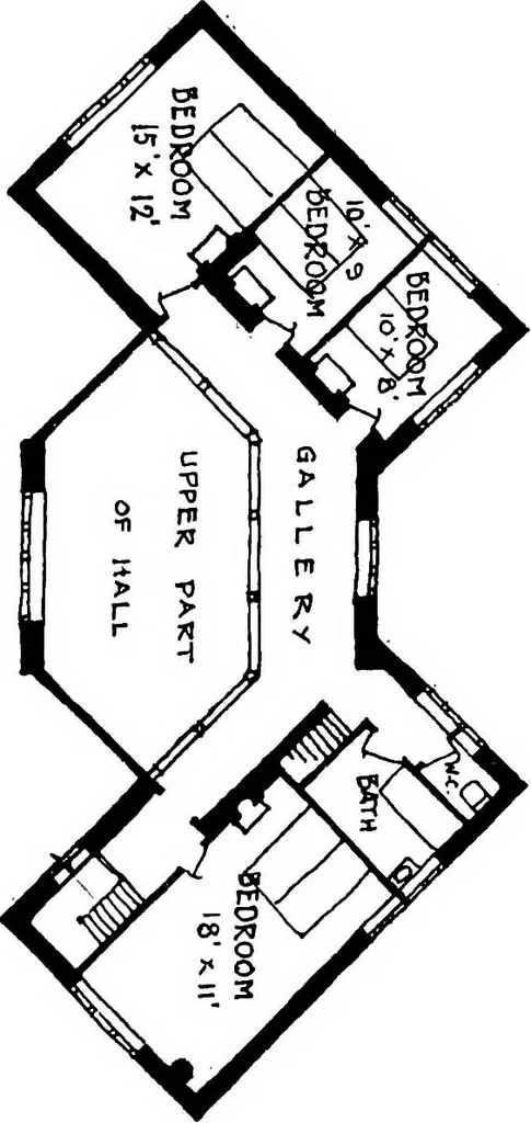 An illustration from Houses and gardens, 1906, leaf 168
