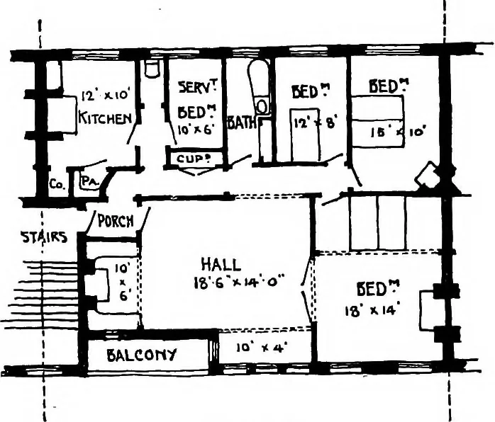 An illustration from Houses and gardens, 1906, leaf 180