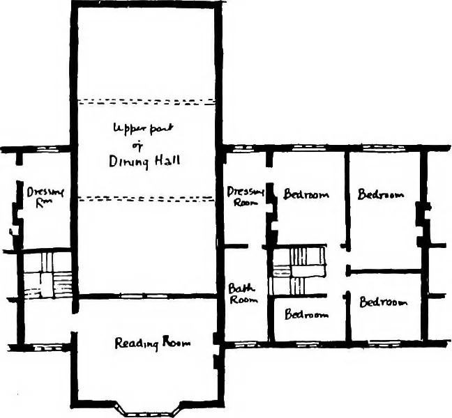 An illustration from Houses and gardens, 1906, leaf 184