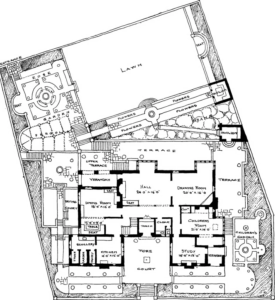 An illustration from Houses and gardens, 1906, leaf 192