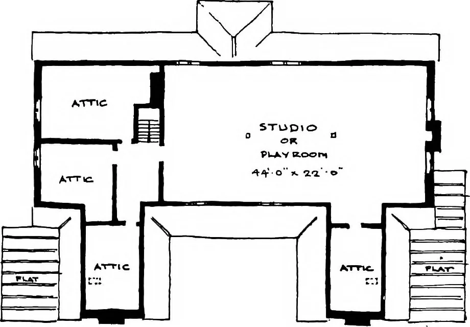 An illustration from Houses and gardens, 1906, leaf 193