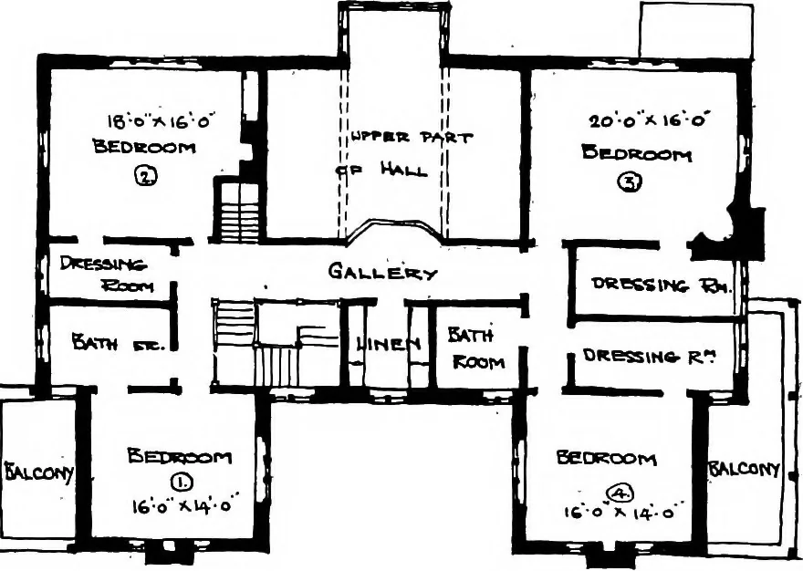 An illustration from Houses and gardens, 1906, leaf 193