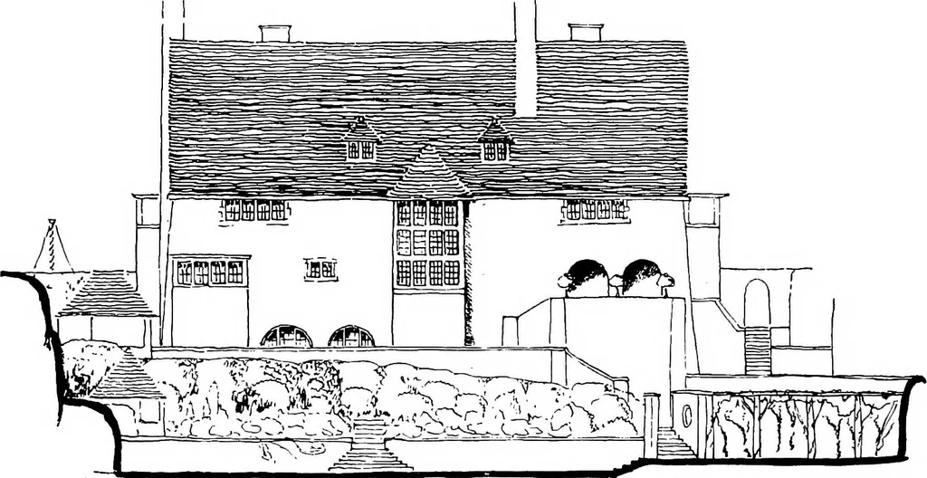 An illustration from Houses and gardens, 1906, leaf 195