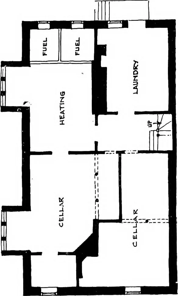 An illustration from Houses and gardens, 1906, leaf 198