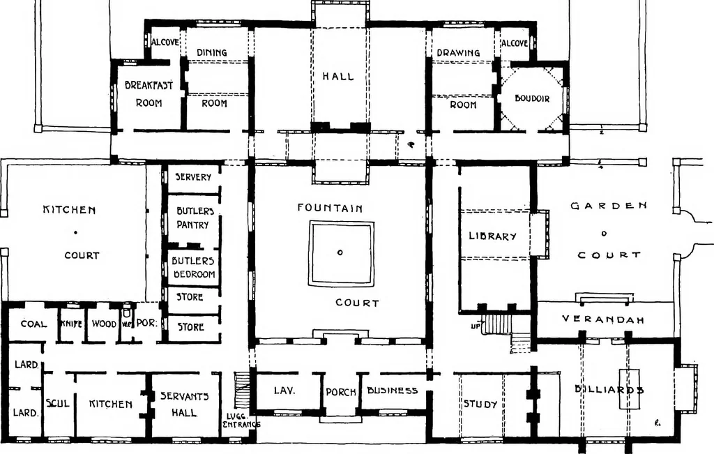 An illustration from Houses and gardens, 1906, leaf 222