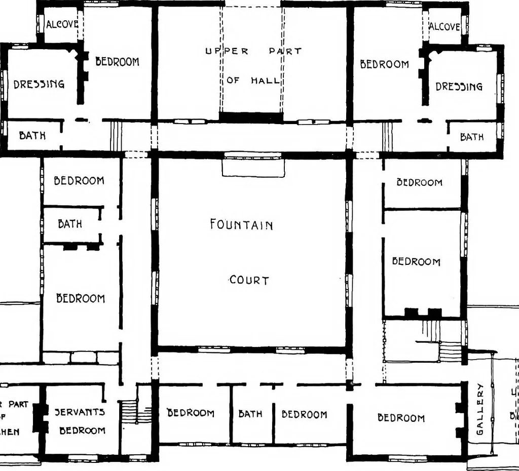 An illustration from Houses and gardens, 1906, leaf 222