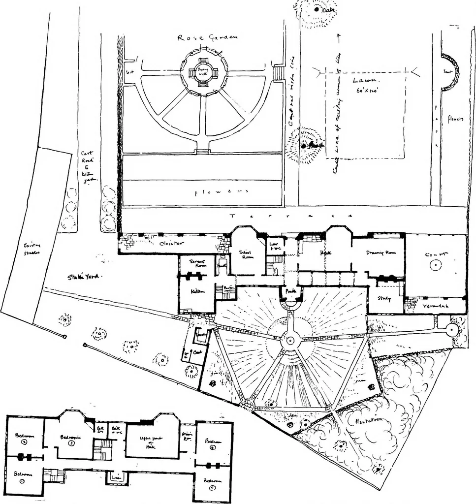 An illustration from Houses and gardens, 1906, leaf 245