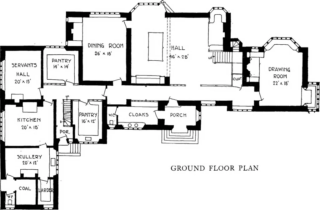 An illustration from Houses and gardens, 1906, leaf 248