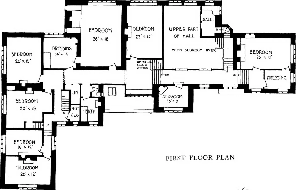 An illustration from Houses and gardens, 1906, leaf 248
