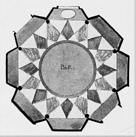 An illustration from Houses and gardens, 1906, leaf 257