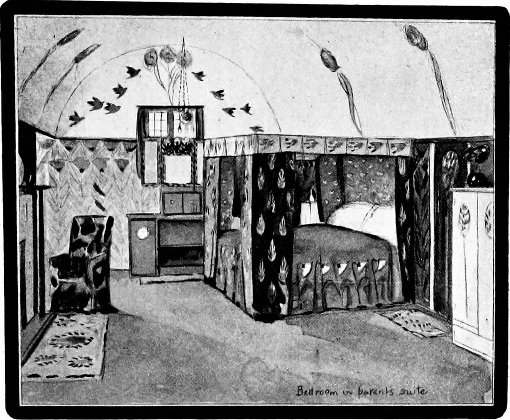 An illustration from Houses and gardens, 1906, leaf 258