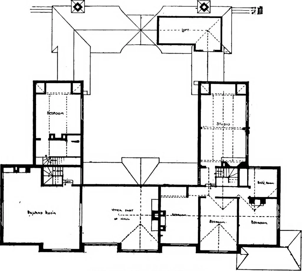 An illustration from Houses and gardens, 1906, leaf 262