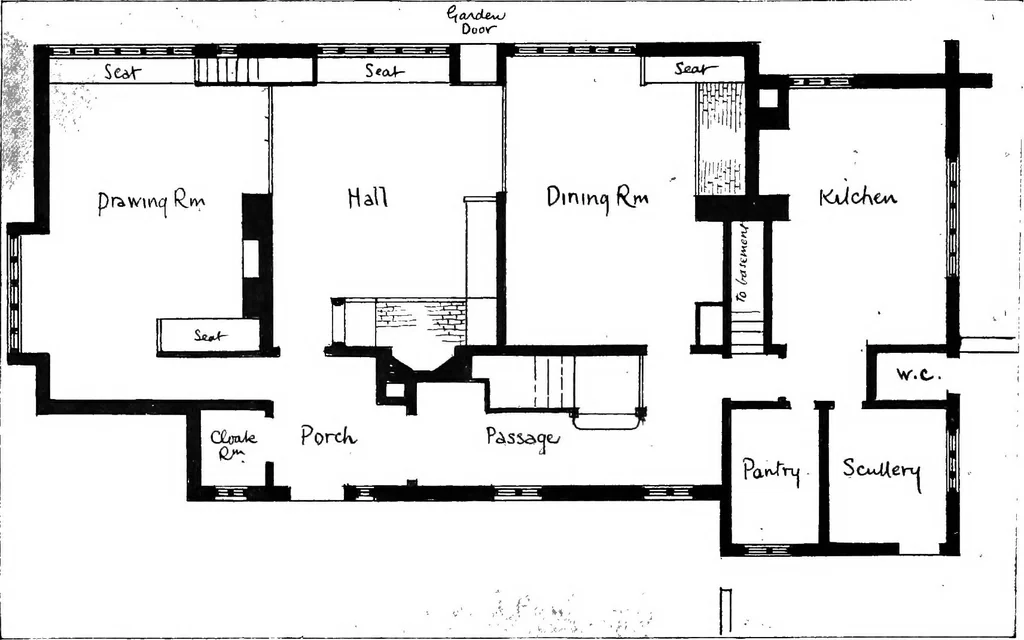 An illustration from Houses and gardens, 1906, leaf 269