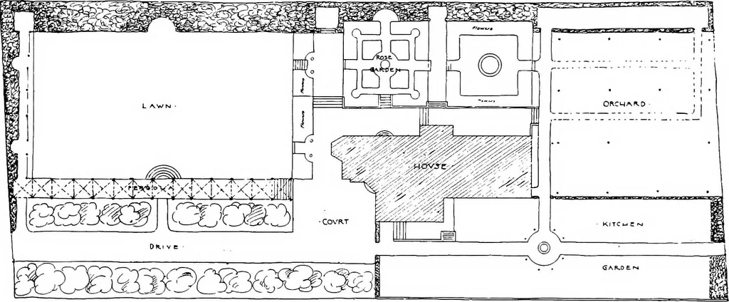 An illustration from Houses and gardens, 1906, leaf 279