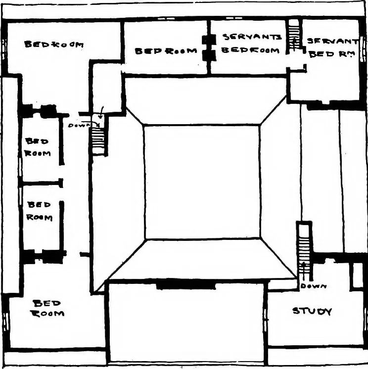 An illustration from Houses and gardens, 1906, leaf 291