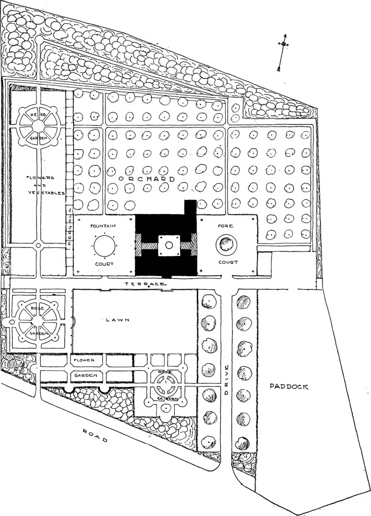 An illustration from Houses and gardens, 1906, leaf 300