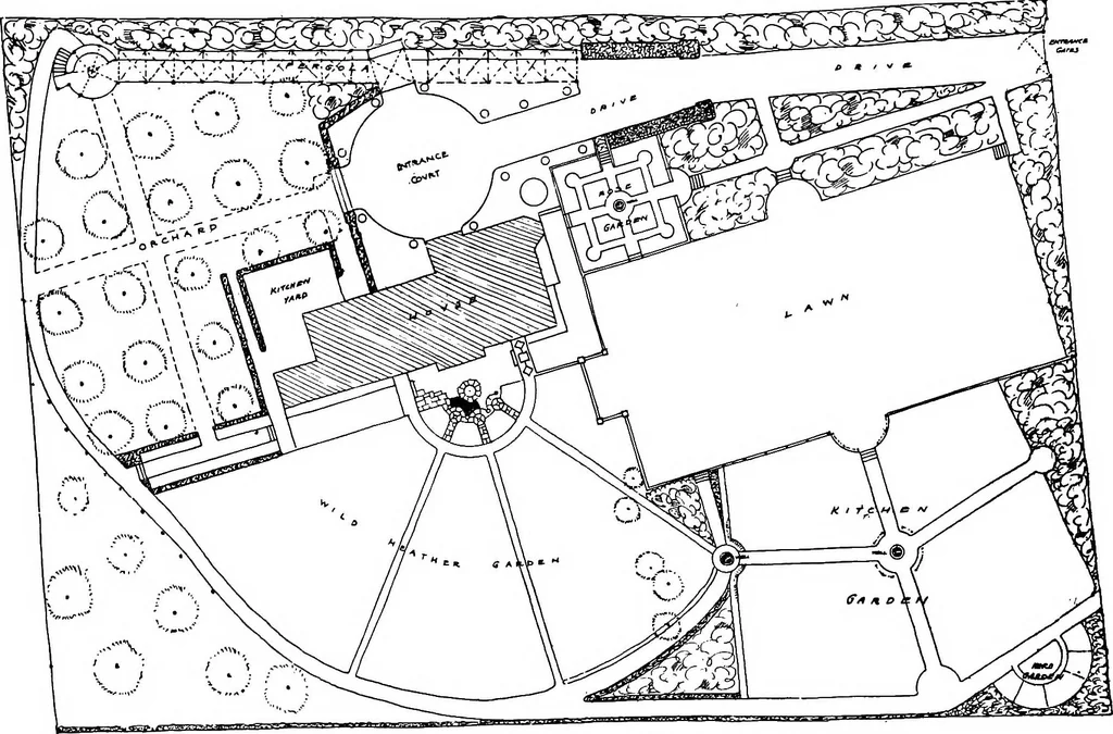 An illustration from Houses and gardens, 1906, leaf 302