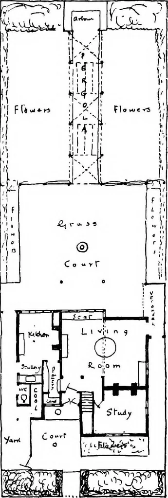 An illustration from Houses and gardens, 1906, leaf 311