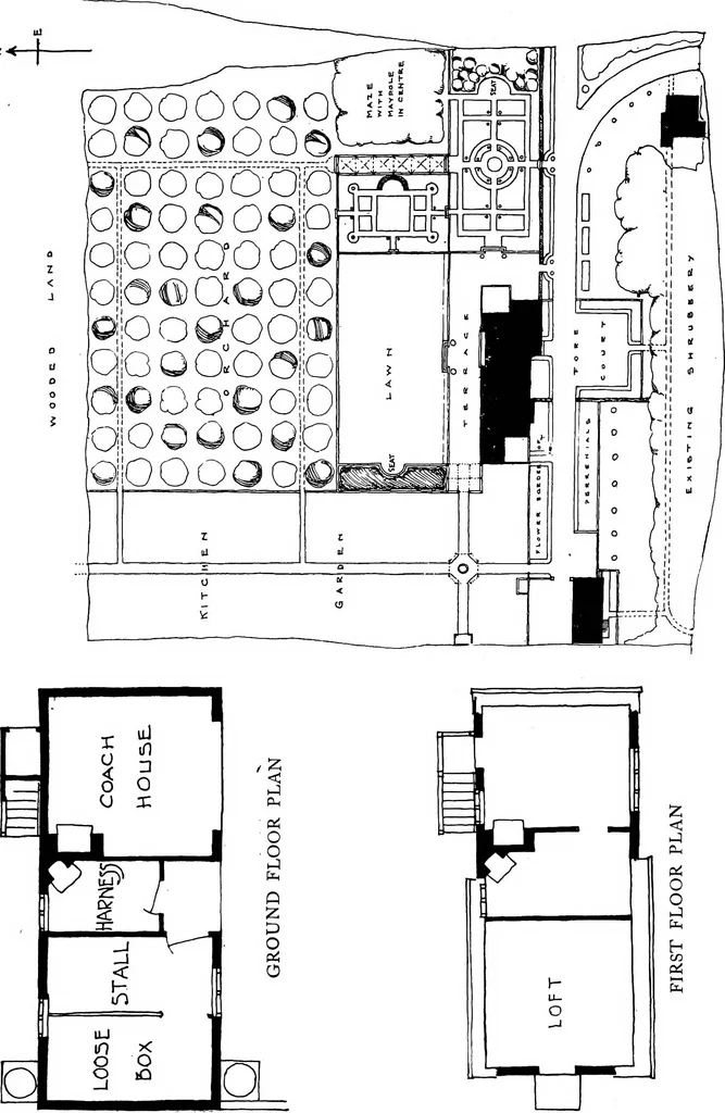 An illustration from Houses and gardens, 1906, leaf 313