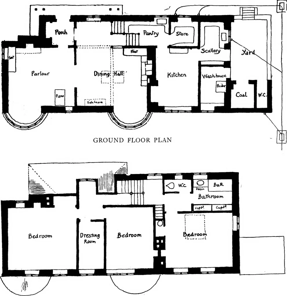 An illustration from Houses and gardens, 1906, leaf 326