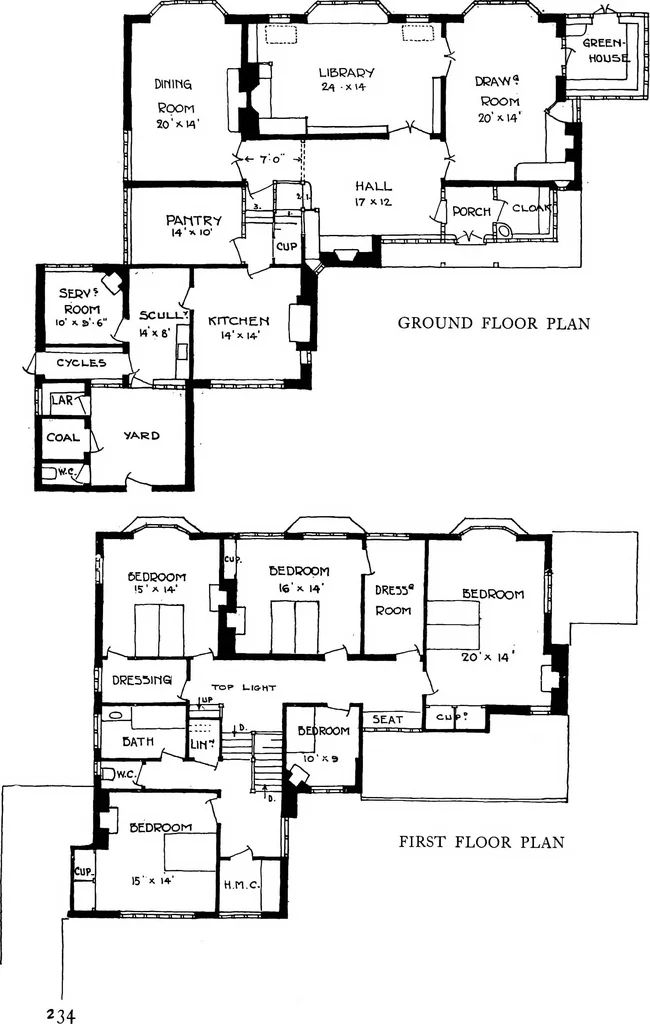 An illustration from Houses and gardens, 1906, leaf 335