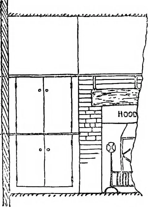An illustration from Houses and gardens, 1906, leaf 53