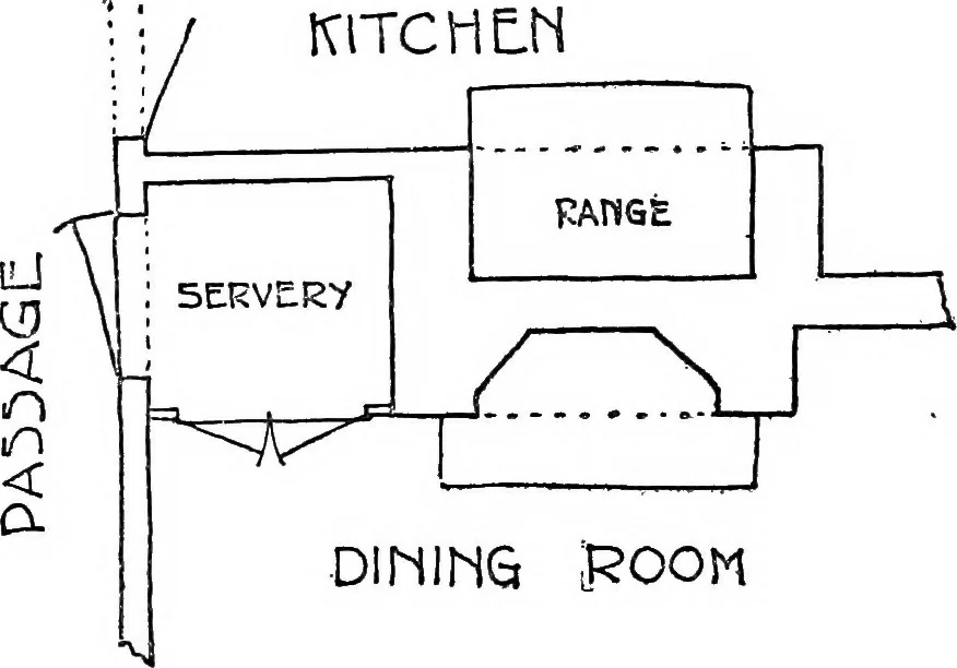 An illustration from Houses and gardens, 1906, leaf 53